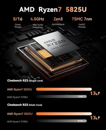 Image of KAMRUI Mini PC, AMD Ryzen 7 5825U Mini Gaming Computers(8C /16T, Max 4.5GHz), 32GB RAM 1TB SSD Micro Desktop Computer, Triple Display, WiFi 6, BT5.2, 1Gbps LAN, Small PC Office Home