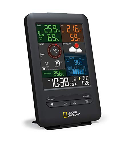 product-details