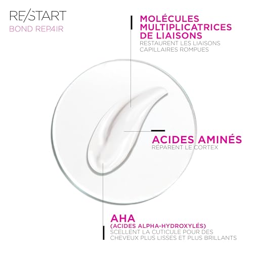 Masque réparation Bond Repair Restart Revlon 250ML - vue 6