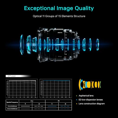 Image of VILTROX 27mm F1.2 Pro Level Z Mount Lens - Autofocus, Large Aperture APS-C Lens Compatible with Nikon Z9 Z8 Z7 Z6 Z5 Z50 Z30 ZFC Cameras