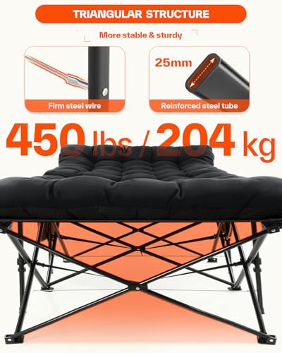 Sportneer Feldbett mit Matratze, Klappbett Breite 81cm Tragfähigkeit 204KG Gästebett Campingbett Feldbett Mit Aufbewahrungstasche für Erwachsene Outdoor Indoor Garten Camping Reisen