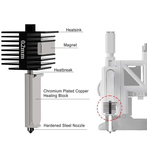 HIKUDIY 0.4mm Hotend Kit for Bambu Lab A1/A1 Mini, 3D Printer Parts Replacement Print Head for Bambu Lab A1/A1 Mini 3D Printer - Thumbnail 3
