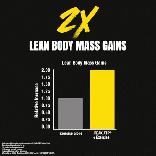 Animal M-Stak - Muscle Builder and Anabolic Mass Gainer Supplement for Bodybuilding - Lean Muscle Growth, Amino Complex and Pre Workout Energy, 21 Packs - Image 6