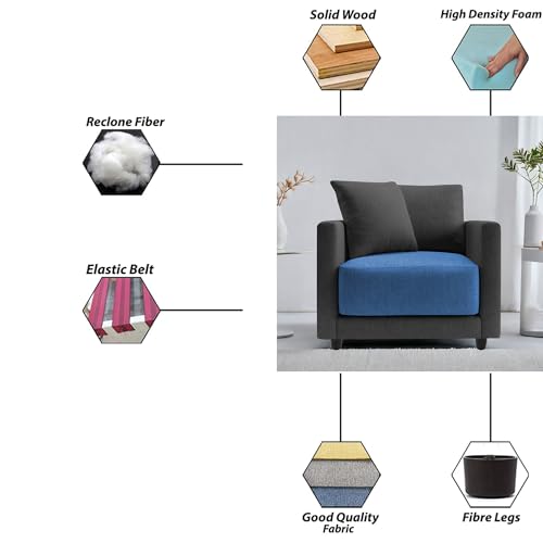 Image of Casaliving Dominic 1 Seater Sofa Set for Living Room (Blue Black Fabric) Premium Fabric Sofa