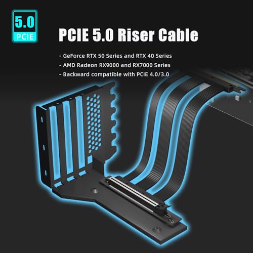 Soporte vertical PCIe 5.0 para GPU 3 ranuras con cable riser miniatura 6
