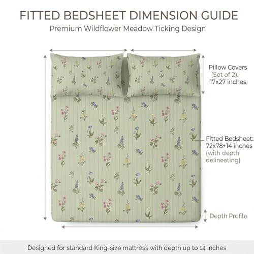 Image of VAS COLLECTIONS King Size Cotton Fitted Bedsheet (78 x 72 + 14 Inches) with Deep Pocket | 220 TC Soft Breathable Wrinkle Free Elastic Bed Sheet for King Mattress | (Olive)