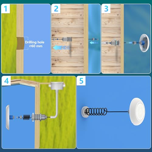 Lampe piscines préfabriquées résine IP68 projecteur vissable 12V