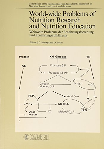 World-Wide Problems of Nutrition Research and Nutrition Education. (BIBLIOTHECA NUTRITIO ET DIETA)