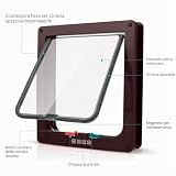 Sailnovo B078C6WK7W lato 4