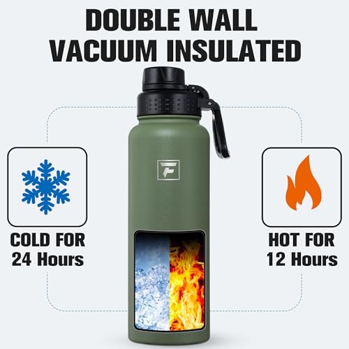 Fanhaw 40 oz Insulated Water Bottle – Stainless Steel Flask with 3 Lids (Straw, Spout, Carabiner) | Durable, Leakproof, for Hiking, Camping, Outdoor Adventures & Travel (Olive Green) by Fanhaw - Image 4