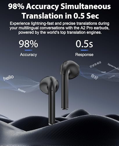 Image of AI Translation Earbuds Real Time 144 Languages & Accents Translator Earbuds with 8-Language Offline Translating Earbuds, Audifonos Traductores Ingles Espanol for Learning Travel Business (Black)