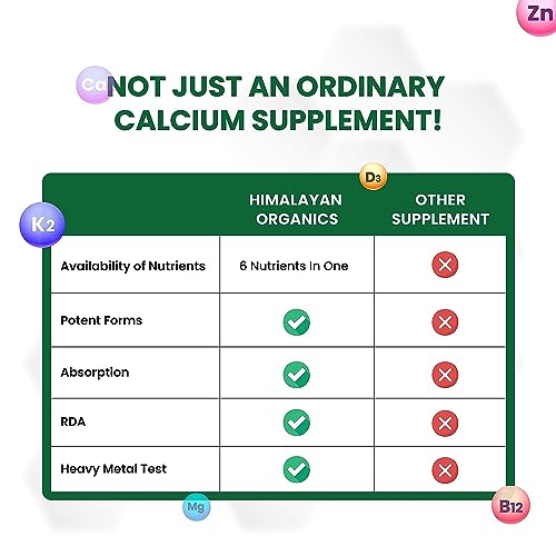 Calcium Magnesium Zinc D3 K2 B12 in one tablet - Image 5