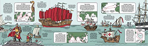 Lonely Planet Kids How Ships Work 1 (How Things Work) #TOP4
