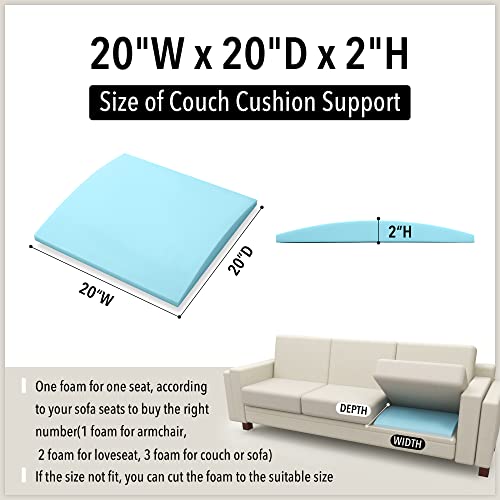 image for Tromlycs Couch Sofa Cushion Support for Sagging Seat Arched Furniture 