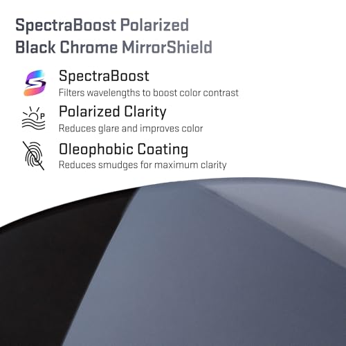 Image of Revant Replacement Lenses for Spy Optic Helm Tech