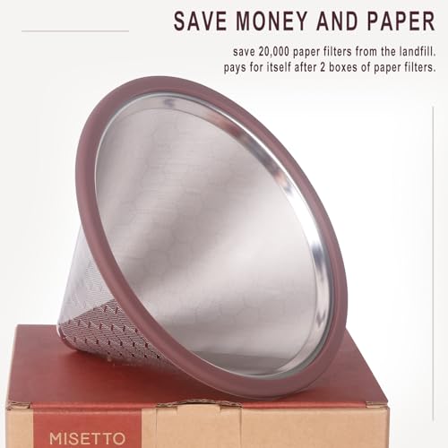 Reusable Coffee Filter
