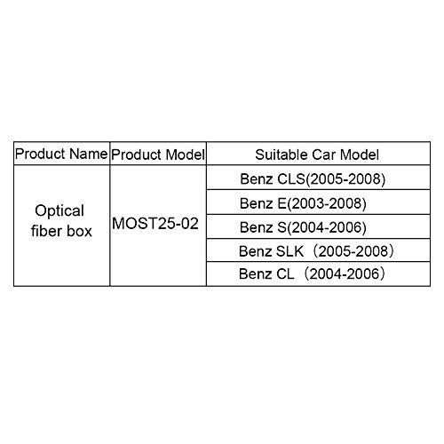 Boîtier de fibre optique Mercedes décodeur Canbus Box autoradio stéréo CLS CL - 3