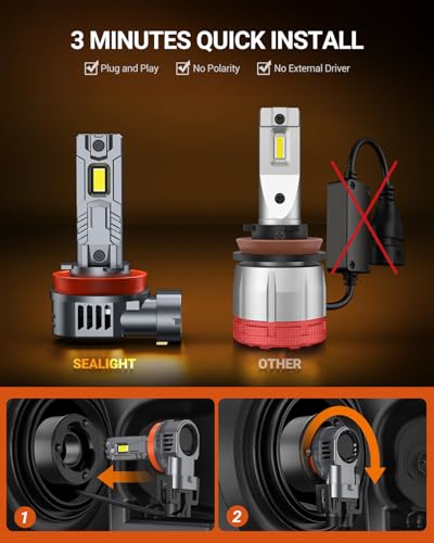 Image of SEALIGHT S2S H11 Light Bulbs, 40000LM Super Brighter, 6500K Pure White H11 Fog Bulbs, 60K+ Hours Lifespan, 2-Pack for Powersports /ATV Lamps