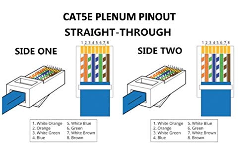 Cable Patch Cat5e Azul de 25 pies miniatura 5