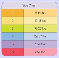 Freestyle BambooTek Diapers – (Size 3) Hyper Absorbent & Non-Toxic – Disposable Diapers for Sensitive Skin – Ultra Soft Diaper's (16-28 lbs) – 56 Count — image 2