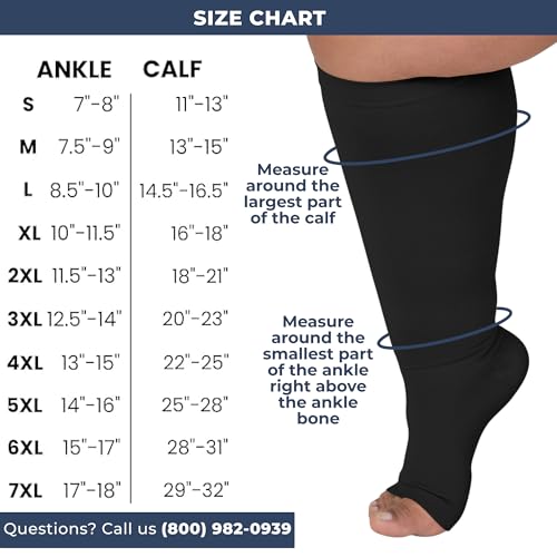 Compression Socks for Women and Men 20-30 mmHg - Wide Calf Toeless Compression Stockings with Open Toe for Circulation during Travel, Airplane, Nurses - Black, 4X-Large - AB211