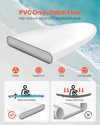 Image of VEVOR 2-Person Inflatable Kayak, 14'4 inch x 3'7 inch - Extra Spacious for Family & Dogs, 700-lb Capacity Sit-in Kayak with Accessories, Includes 2 Paddles, Pump & Carry Bag - Perfect for Fishing and Touring