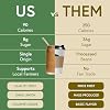 Matchabar Epic Iced Instant Latte Powder | Shaken Brown Sugar Espresso w/Oat Milk Base | Low Sugar, Non-Diary & Vegan Instant Iced Coffee Powder | Barista-Quality Creamy Latte Mix | 10 Servings