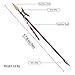 SV Metal Spear from Ancient ChinaThe Day The Picture Halberd Single-Edged, 57.8 inches, Collection Gift