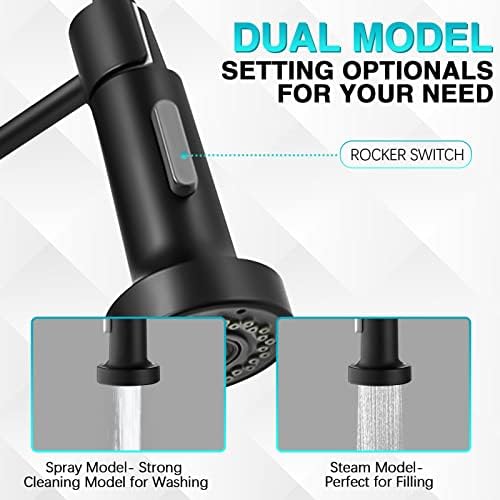 Upgrade Your Kitchen with Stylish Faucets: Neutral Review