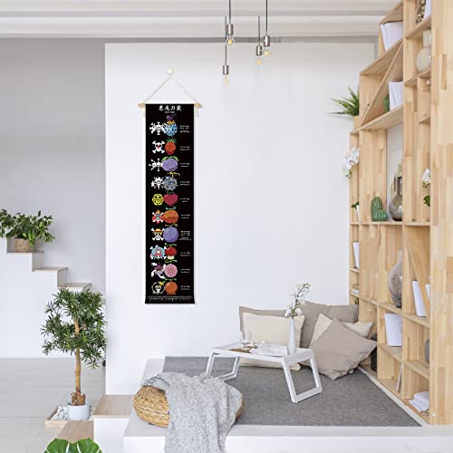 Original Creativity Hanging Poster Canvas Wall Art Banner Anime Devil Fruit Series Art Canvas Anime Characters The Straw Hat Pirates Tapestry For Wall Decor Hanging Tapestry Decoration For Room | Dorm Anime Lovers #TOP4