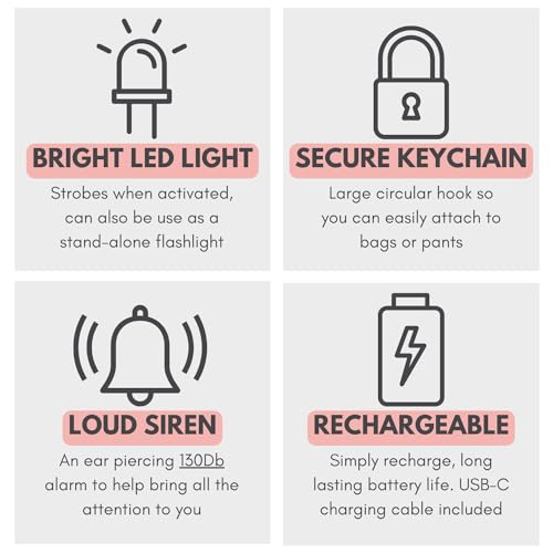 SecurityMan Door Barricade Brackets (White) & Personal Alarm Keychain (Black) – Heavy Duty 2x4 Door Security Brackets + 130dB Self-Defense Siren with SOS Light – Home & Personal Safety Kit