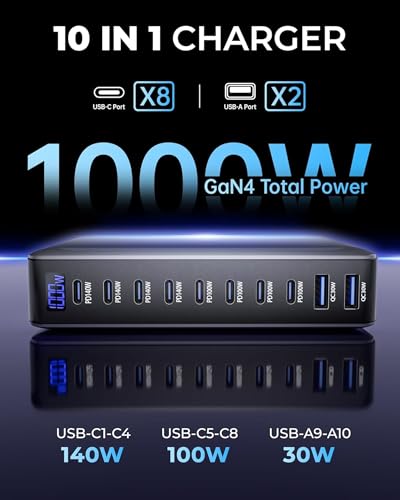 Image of MX 1000W GaN Charging Station, 10 Port USB C Fast Charger (8 USB-C + 2 USB-A), PD 140W Desktop Charger for MacBook, iPhone, Android & Laptops