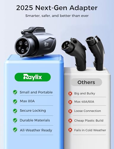 Tesla Wall Connector charger