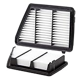 WIX Air Filter Panel