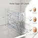 Sotfamily Clear Egg Holder for Fridge, Auto Rolling Egg Dispenser for Eggs 36 Count, FIFO Design, Space-Saving Egg Roller, Organizer, Container, Storage for Refrigerator & Kitchen Countertop(2 Packs)