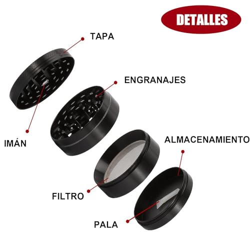 Tierra Y Fertilizantes, Single Detail Page Misc Imagen adicional