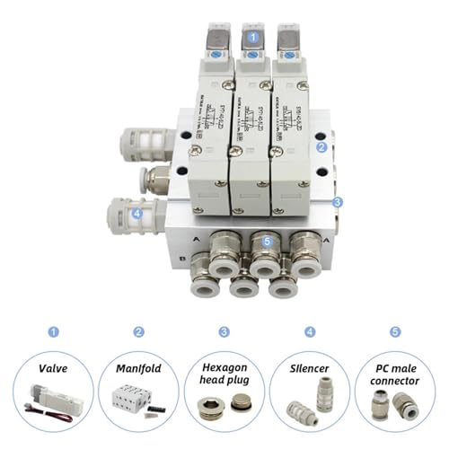Electrovanne SY5140 bloc de 3 stations distributeur pneumatique monostable