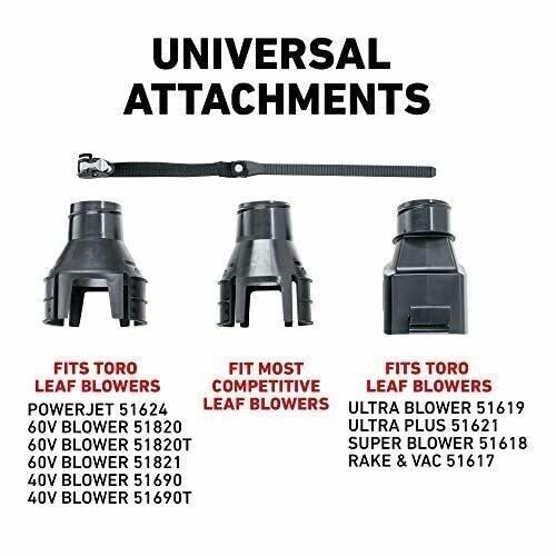 GUTTER CLEANING KIT