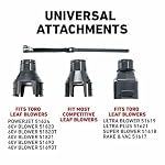 51668 Universal Gutter KIT, Replacement for Toro OEM - Image 5