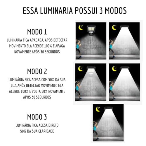 Luminária Solar Refletor Poste Led Potente Sensor De Presença Prova D'àgua Holofote Luz Externa