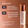 Live Tinted Ritual Mist Prep, Set, and Refresh Makeup Setting Spray - Long-Lasting Finish for Up to 16HR Wear - Lightweight and Waterproof Formula