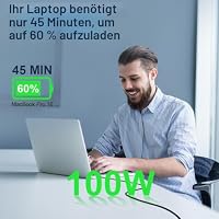 AXFEE USB C Verlängerung Kabel 0.25M, USB 3.2 Type C Stecker auf C Buchse – Ansicht 4