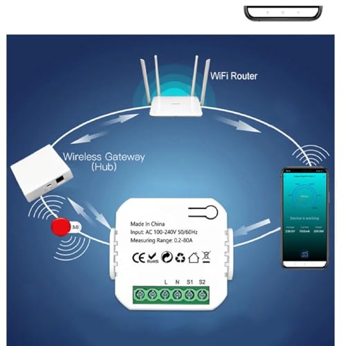 Medidor de Energia Inteligente, Monitor de Eletricidade de Monitoramento de Aplicativo de 2 Vias Com