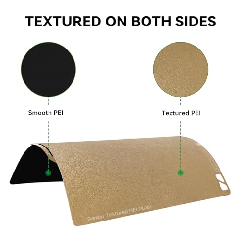 La Mejor Recopilación de Placas con textura . 21 Imagen adicional