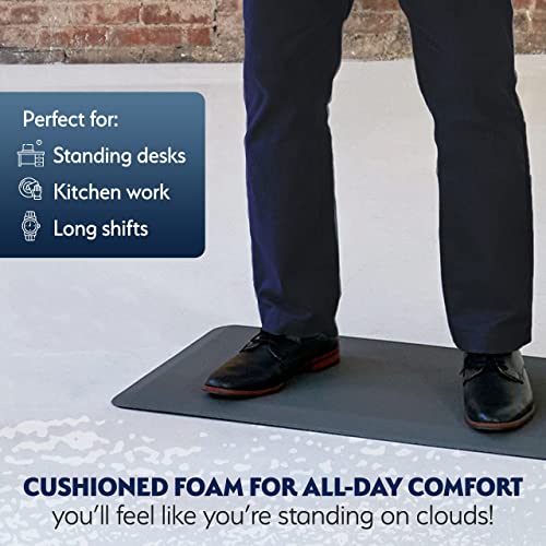 Sky Solutions Oasis Anti Fatigue Mat - Cushioned 3/4 Inch Comfort Floor Mats For Kitchen, Office & Garage - Padded Pad For Office - Non Slip Foam Cushion For Standing Desk (20" X 32", Navy) #TOP7