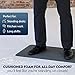 Sky Solutions Oasis Anti Fatigue Mat - Cushioned 3/4 Inch Comfort Floor Mats for Kitchen, Office & Garage - Padded Pad for Office - Non Slip Foam Cushion for Standing Desk (20
