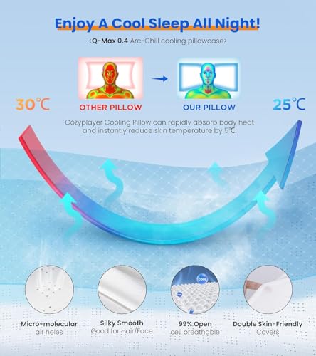 Ultra Pain Relief Cooling Pillow for Neck Support, Adjustable Cervical Pillow Cozy Sleeping, Odorless Ergonomic Contour Memory Foam Pillows, Orthopedic Bed Pillow for Side Back Stomach Sleeper - Image 6