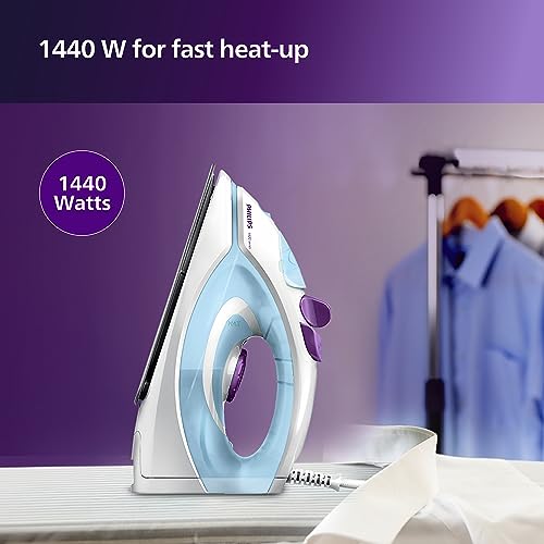 Image of PHILIPS GC1905 1440-Watt Steam Iron with Spray (Blue) (Pack of 2), 1400 watts, Aluminium