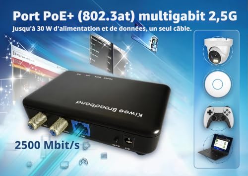MoCA 2.5 Adapter Kit with 2.5G Ethernet Port and PoE+ 3...
