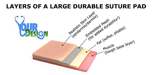 Image of Large Extra Durable 3-Layer Suture Pad (5x7 inch) w /Powermesh for Extreme Durability in Suture Training - Handmade in The USA